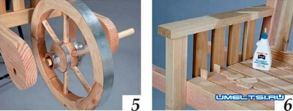 Окончательная сборка Окончательная сборка