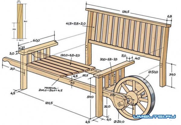 Изготовление мобильной скамьи