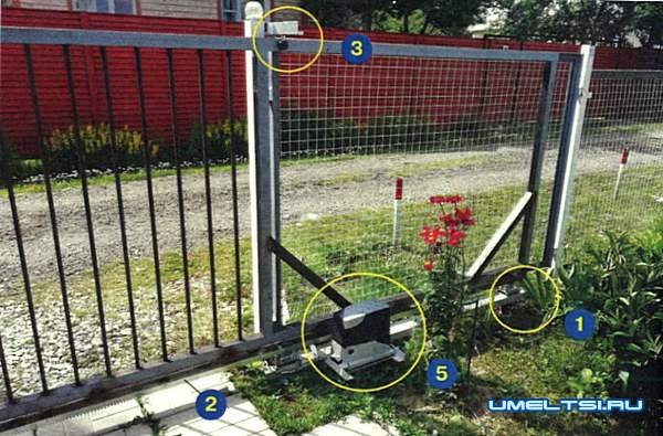 Автоматические откатные ворота