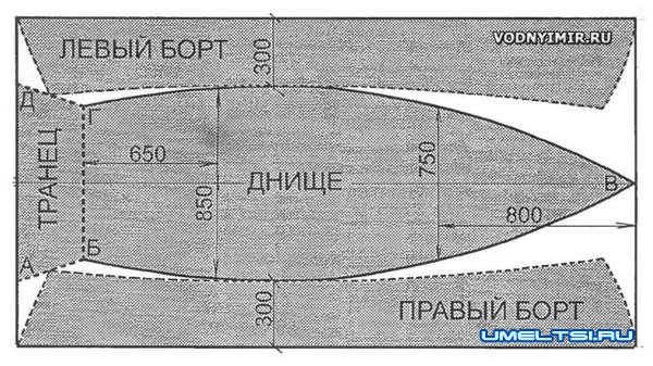 лодка - плоскодонка: чертеж