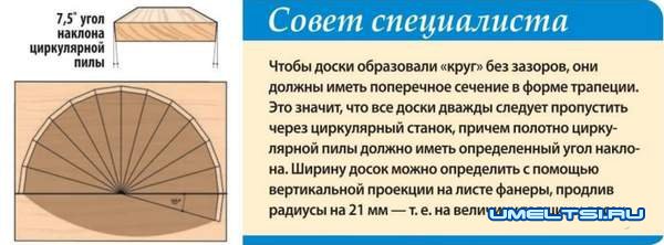 Мебель для зимнего сада - кресло (фото)