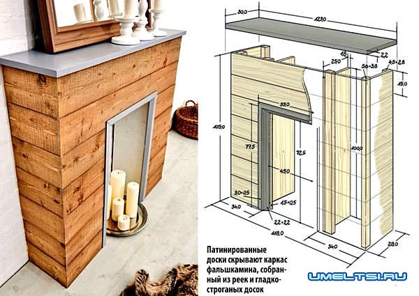Фальшкамин своими руками: фото Фальшкамин своими руками: фото