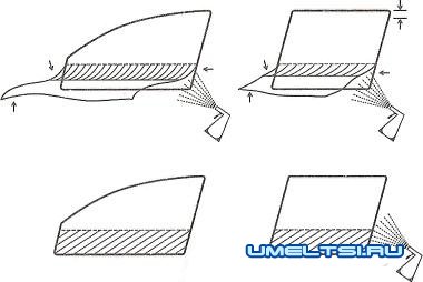 Как затонировать автомобильные стекла своими силами Как затонировать автомобильные стекла своими силами