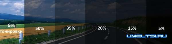 выбор тонировки выбор тонировки