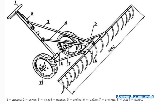 Грабли-ворошилки для мотоблока своими руками Грабли-ворошилки для мотоблока своими руками