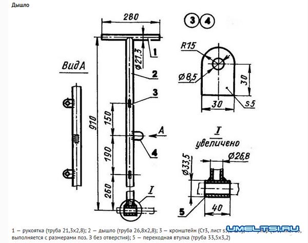 Грабли-ворошилки для мотоблока своими руками Грабли-ворошилки для мотоблока своими руками
