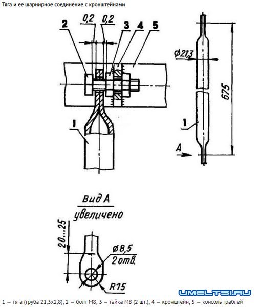 Грабли-ворошилки для мотоблока своими руками Грабли-ворошилки для мотоблока своими руками
