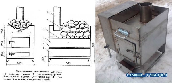 Строим печь для бани