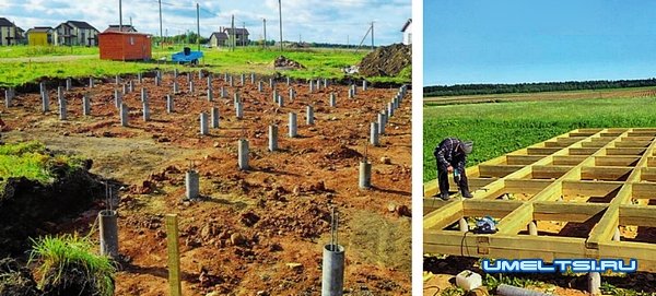 Виды фундаментов для частного дома Виды фундаментов для частного дома