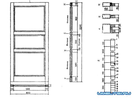 деревянные филенчатые двери своими руками