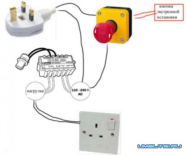 простой ЧПУ станок