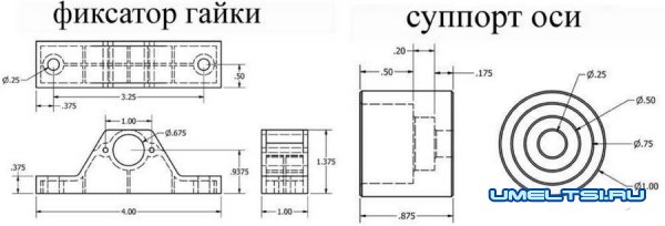 простой ЧПУ станок