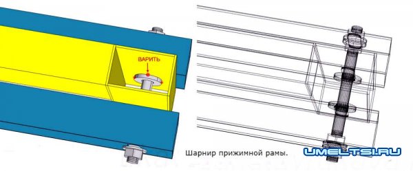 Вакуумный пресс своими руками