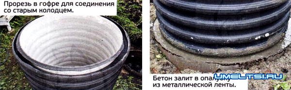 Ремонт колодца