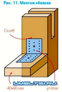 Строительство восьмиугольной деревянной беседки