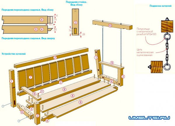 Как сделать перголу с качелей