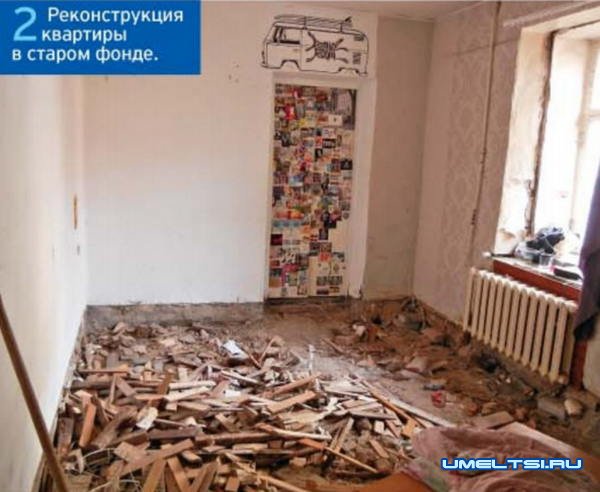 Что нужно для ремонта квартиры