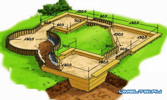 Создаем игровую площадку с песочницей