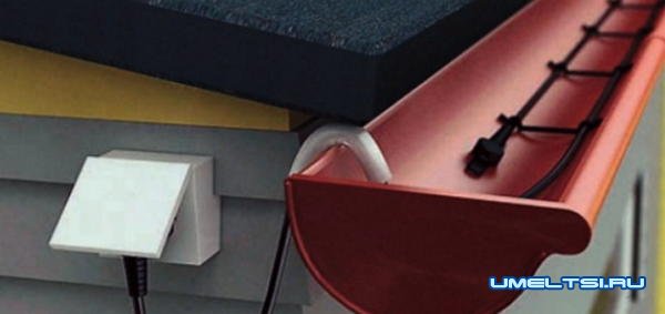 Водосток своими руками