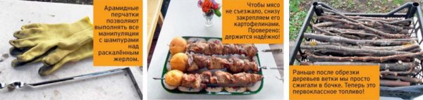 Тандыр на даче своими руками