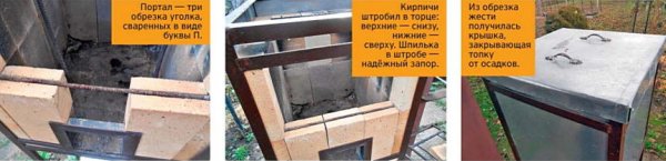 Квадратный тандыр на даче своими руками