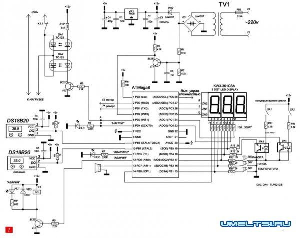 Инкубатор с автоматическим переворотом