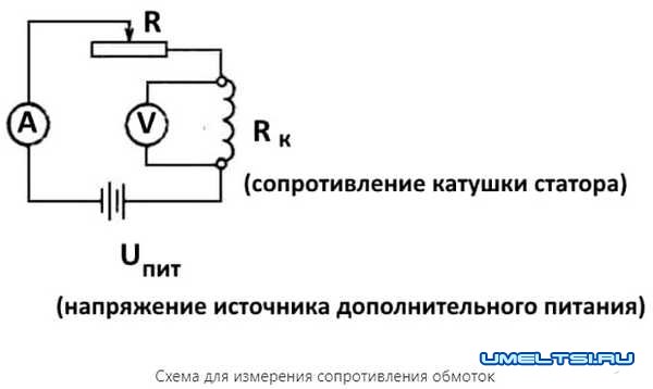 Как самому перемотать электродвигатель Как самому перемотать электродвигатель