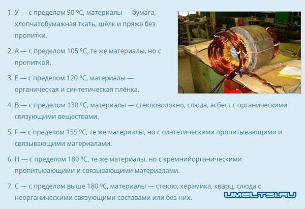 Классы устойчивости изоляции к температуре Классы устойчивости изоляции к температуре