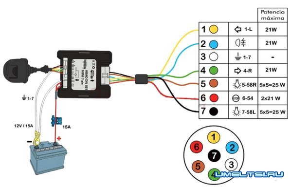 Как подключить розетку фаркопа