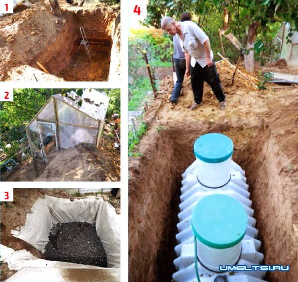 Как самостоятельно установить септик: пошаговая инструкция