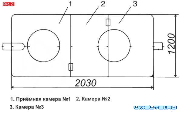Как самостоятельно установить септик