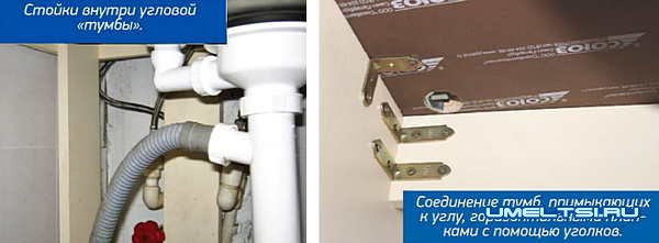 угловая тумбы для кухонной мойки