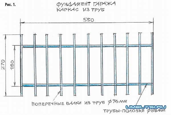 Как построить гараж на даче