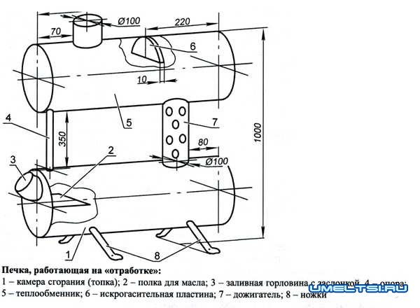 Печь для гаража на отработке Печь для гаража на отработке