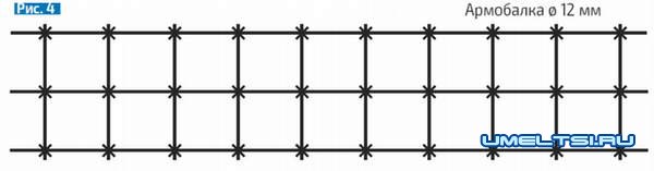 Строительство пристройки к дому Строительство пристройки к дому