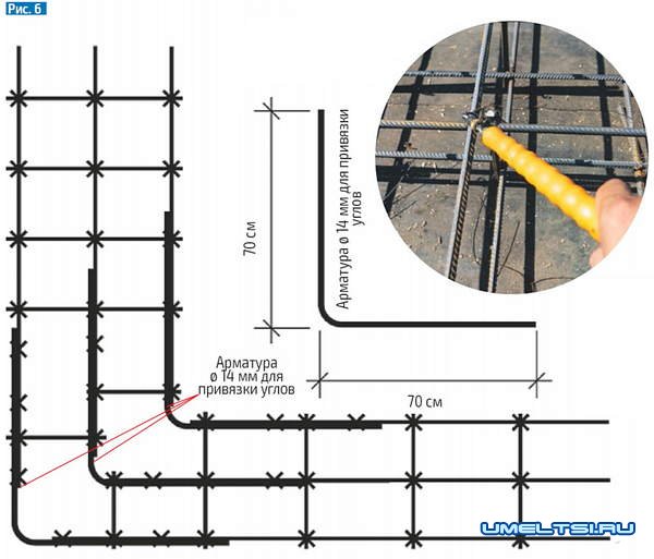 Строительство пристройки к дому Строительство пристройки к дому