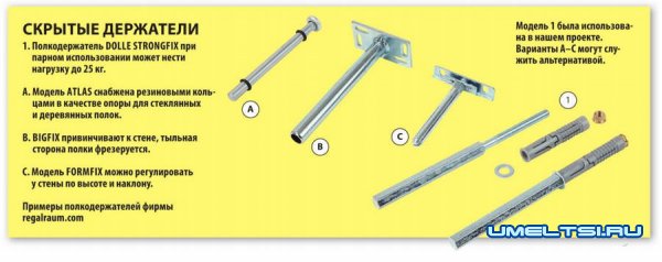 Изготовление настенной парящей полки