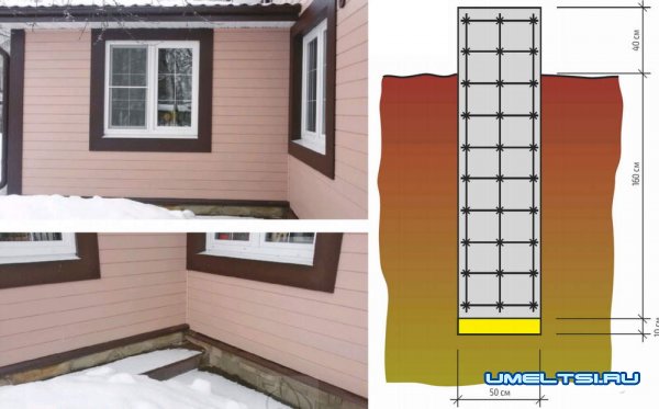 Строительство пристройки к дому