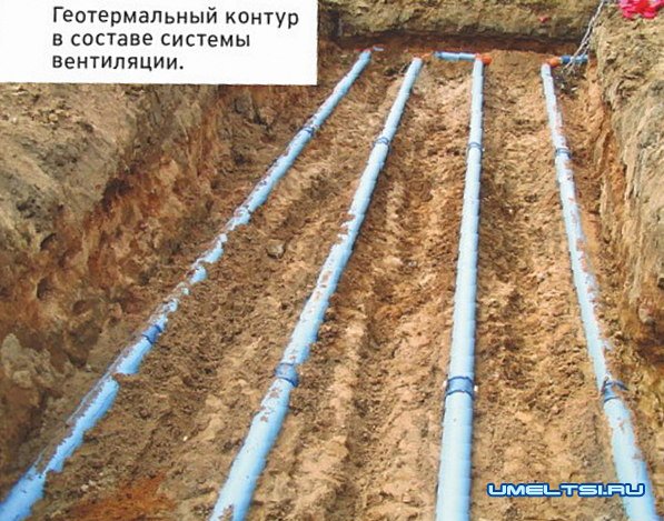 Энергоэффективный дом Энергоэффективный дом