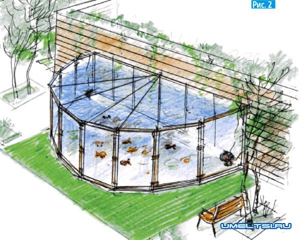 Как сделать садовый аквариум Как сделать садовый аквариум