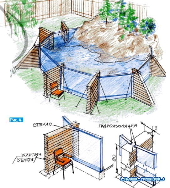Как сделать садовый аквариум Как сделать садовый аквариум