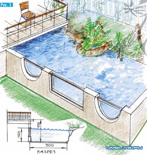 Как сделать садовый аквариум Как сделать садовый аквариум