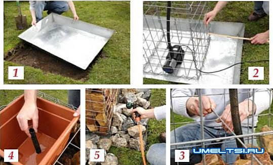 Как сделать габионы своими руками