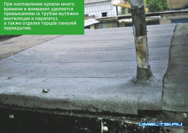 Ремонт гаража своими руками Ремонт гаража своими руками