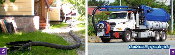 система отвода и утилизации стоков