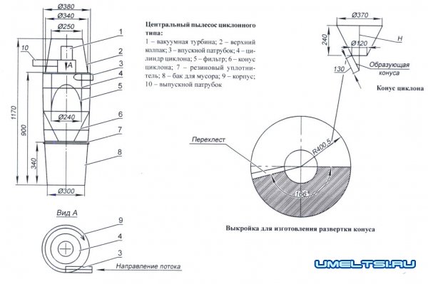 Как сделать центральный пылесос для дома своими руками