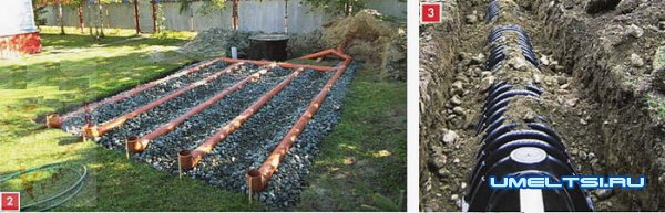 Эффективная очистка бытовых стоков