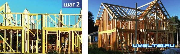 Как построить загородный дом Как построить загородный дом