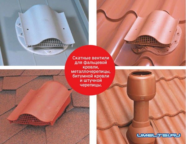 Вентиляция подкровельного пространства Вентиляция подкровельного пространства