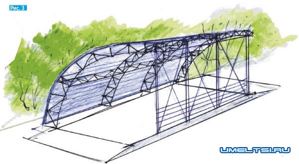 Навесы для автомобилей своими руками